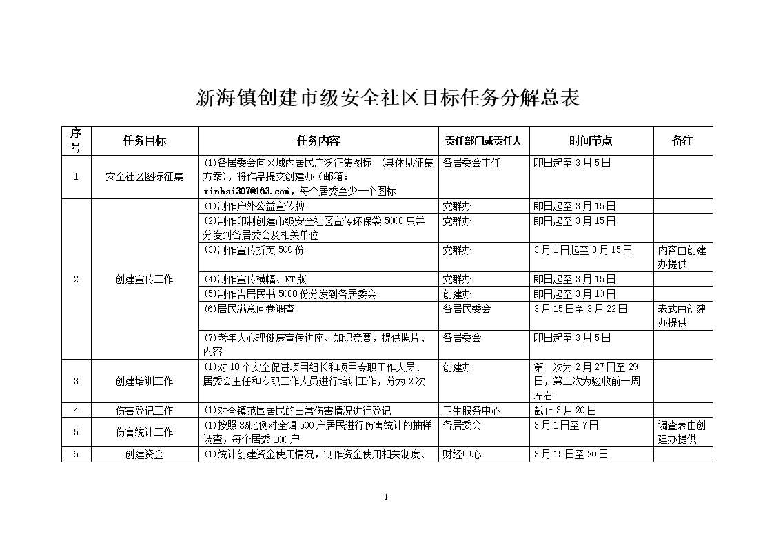 爱游戏APP-NASA发布冥王星近景图 地表凹坑冰川清晰可见(图)(图2) 爱游戏电竞